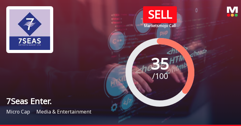 7Seas Entertainment Ltd is Rated Sell
