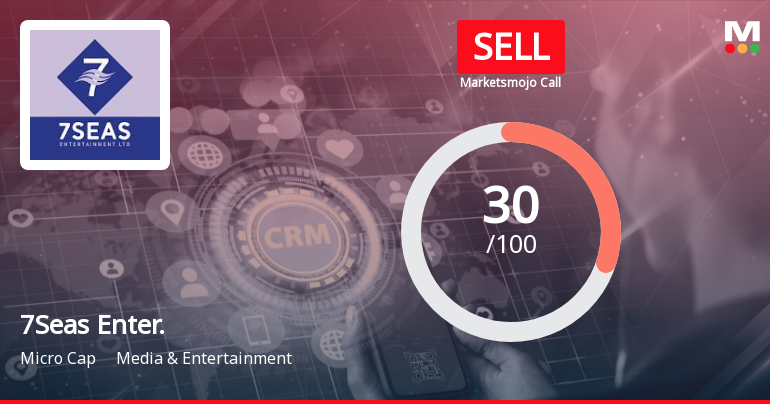 7Seas Entertainment Ltd is Rated Sell
