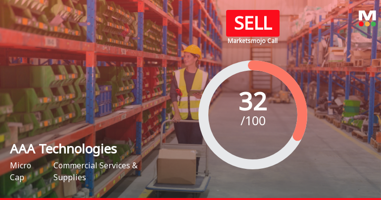 AAA Technologies Ltd Upgraded to Sell on Technical Improvements Despite Financial Challenges