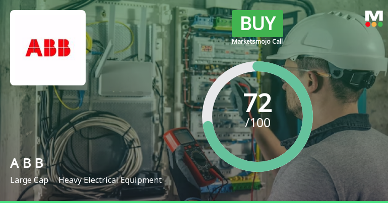 ABB India Ltd is Rated Buy by MarketsMOJO