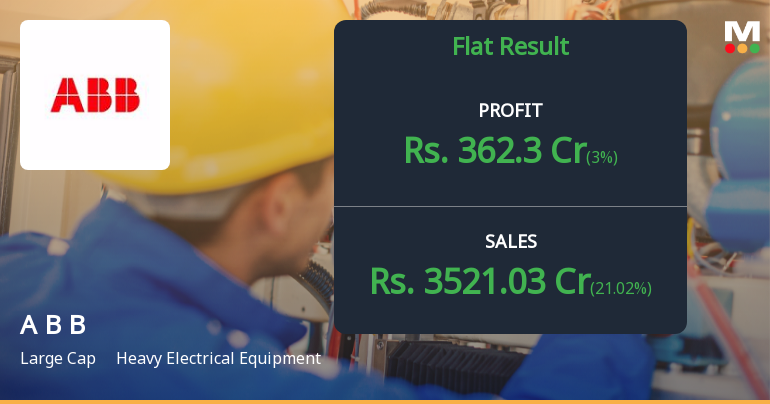 ABB India Q1 FY27: Margin Compression Shadows Revenue Growth