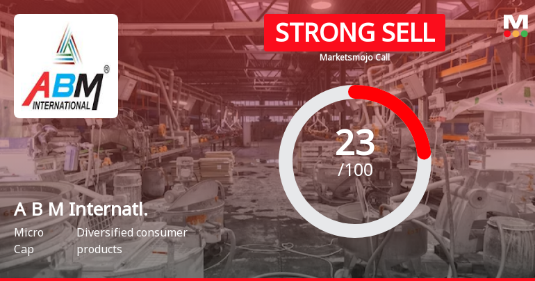 A B M International Ltd is Rated Strong Sell