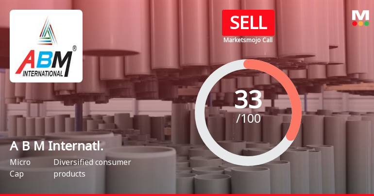 A B M International Ltd is Rated Sell
