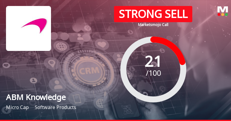 ABM Knowledgeware Ltd is Rated Strong Sell