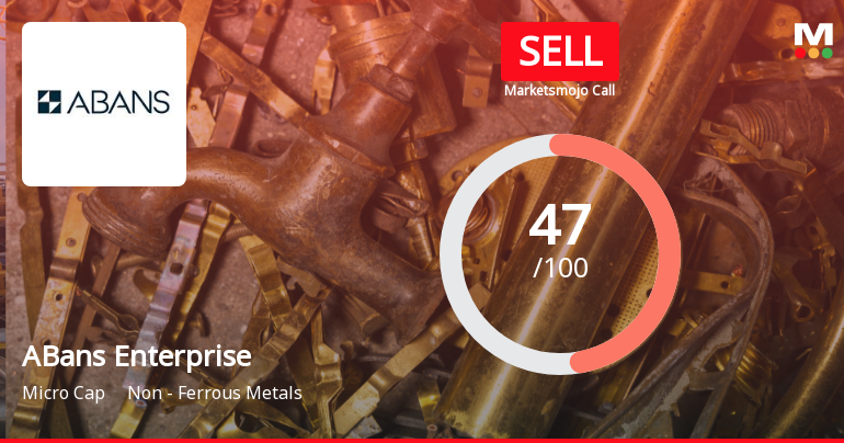 ABans Enterprises Ltd Downgraded to Sell Amid Valuation and Technical Concerns