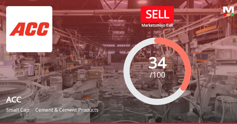 ACC Ltd is Rated Sell by MarketsMOJO