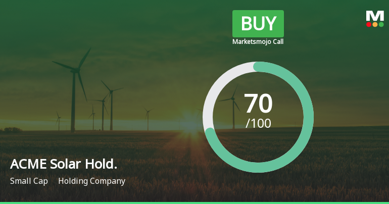 ACME Solar Holdings Ltd is Rated Buy