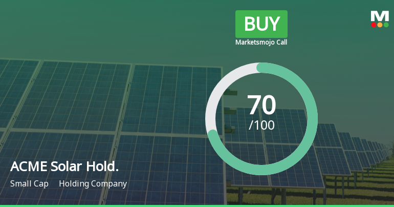 ACME Solar Holdings Ltd is Rated Buy