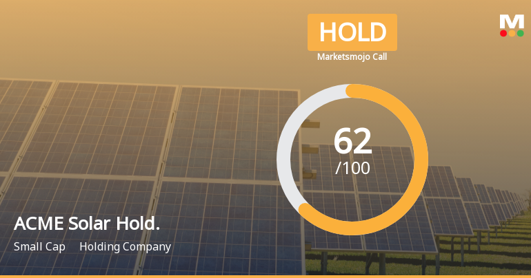 ACME Solar Holdings Ltd is Rated Hold