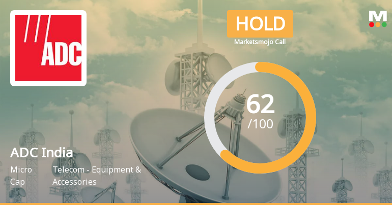 ADC India Communications Ltd is Rated Hold