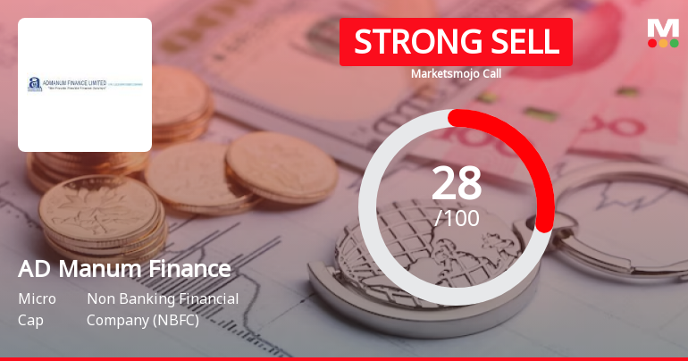 AD Manum Finance Ltd is Rated Strong Sell