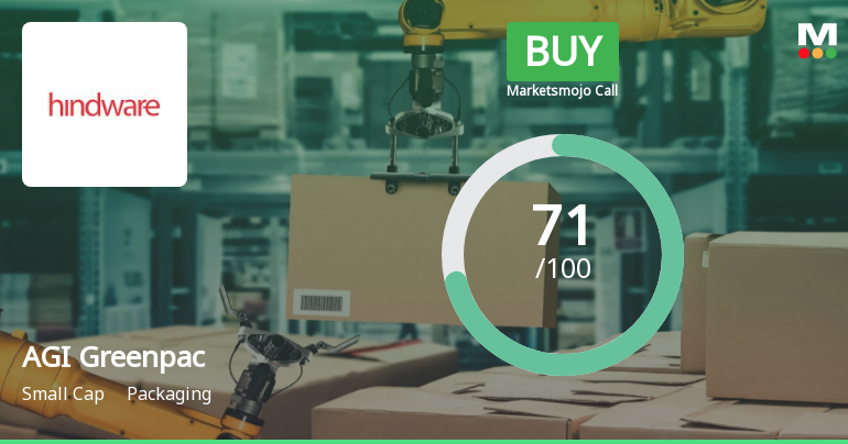 AGI Greenpac Ltd is Rated Buy