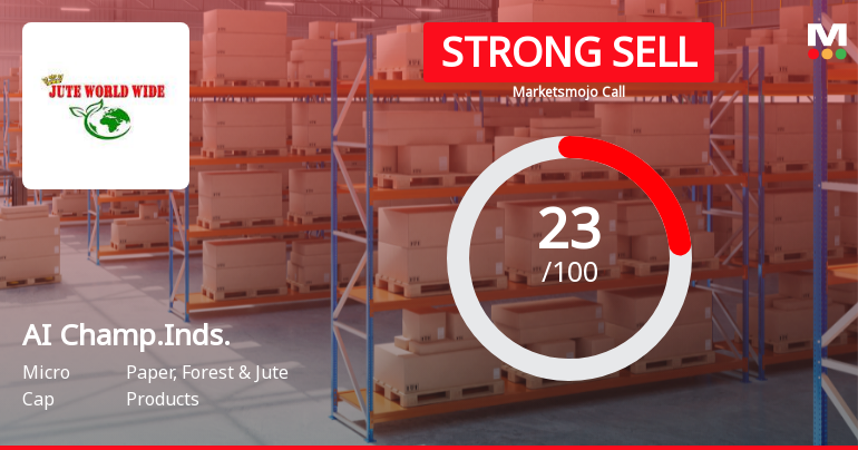 AI Champdany Industries Ltd Downgraded to Strong Sell Amid Mixed Financial and Technical Signals