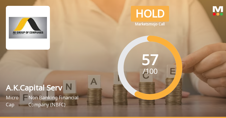 A.K.Capital Services Ltd is Rated Hold by MarketsMOJO