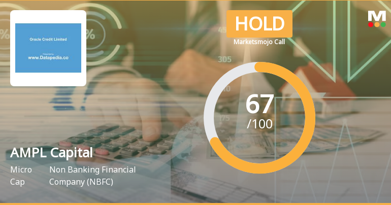 AMPL Capital Ltd is Rated Hold by MarketsMOJO
