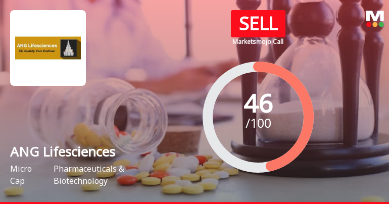 ANG Lifesciences India Ltd is Rated Sell