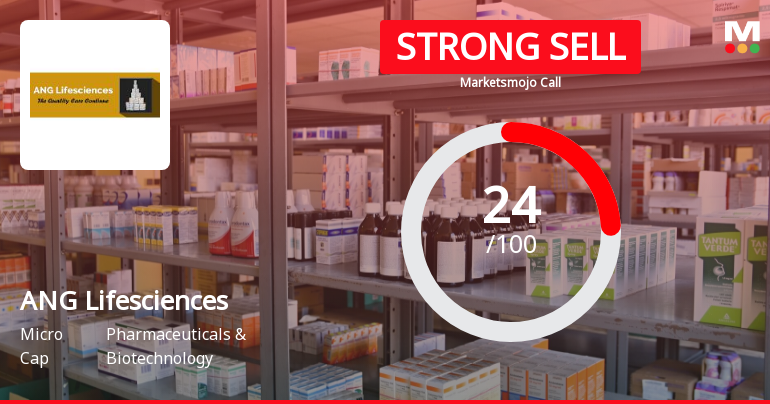 ANG Lifesciences India Ltd is Rated Strong Sell