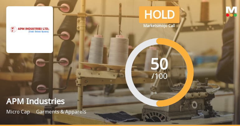 APM Industries Ltd is Rated Hold by MarketsMOJO
