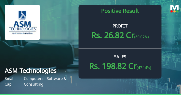 ASM Technologies Q1 FY27: Stellar 72% Profit Surge Masks Valuation Concerns