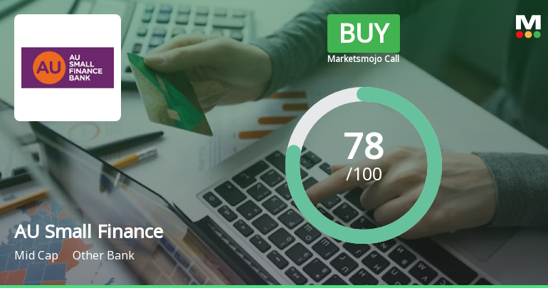 AU Small Finance Bank Ltd is Rated Buy by MarketsMOJO