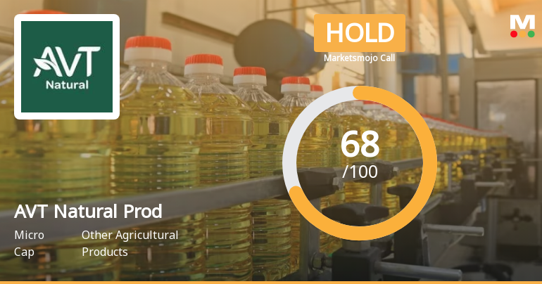 AVT Natural Products Ltd is Rated Hold