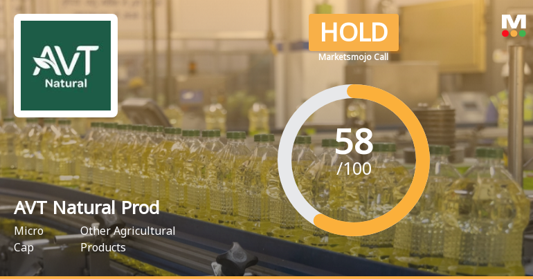AVT Natural Products Ltd is Rated Hold by MarketsMOJO