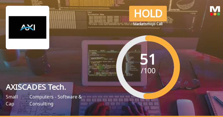 AXISCADES Technologies Ltd is Rated Hold