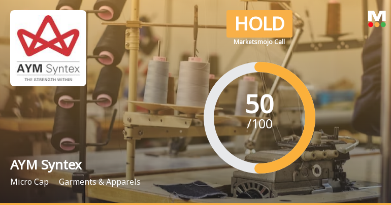AYM Syntex Ltd is Rated Hold by MarketsMOJO