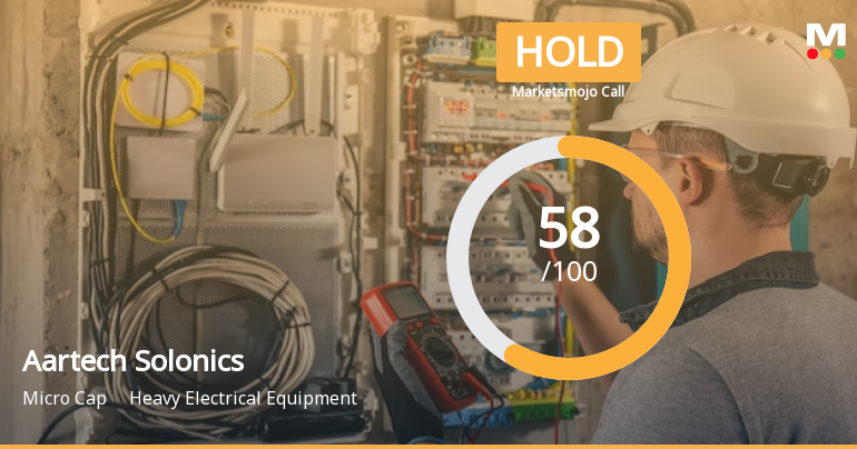 Aartech Solonics Ltd is Rated Hold