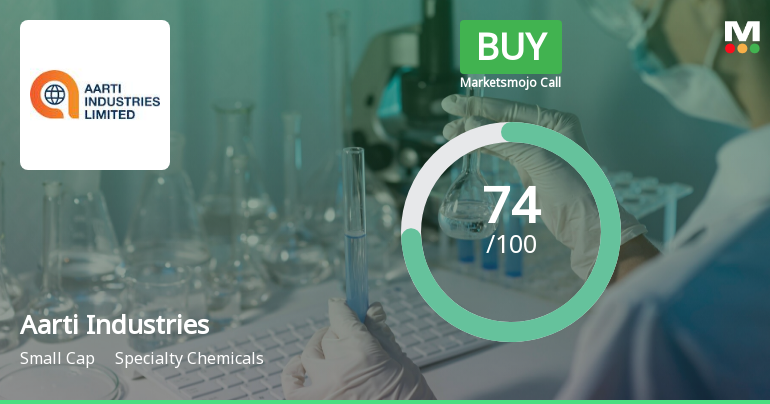 Aarti Industries Ltd. is Rated Buy by MarketsMOJO