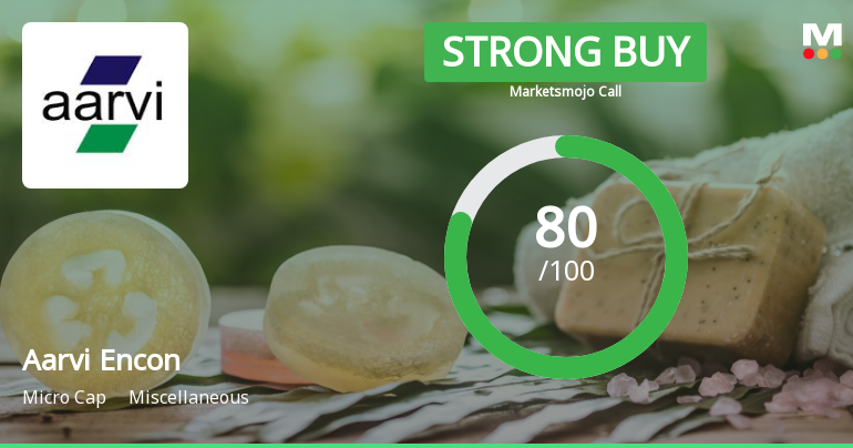 Aarvi Encon Ltd is Rated Strong Buy