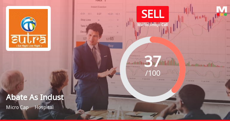 Abate As Industries Ltd is Rated Sell