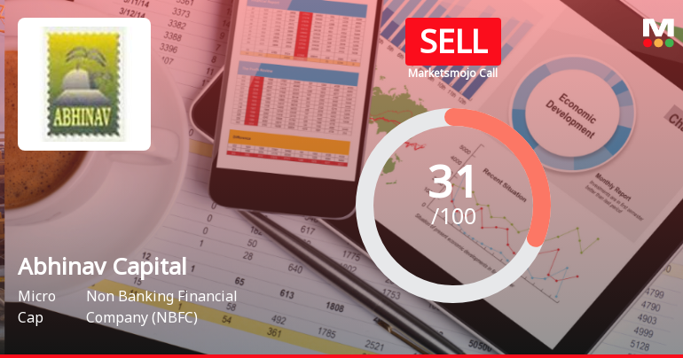 Abhinav Capital Services Ltd Upgraded to Sell on Technical and Valuation Improvements