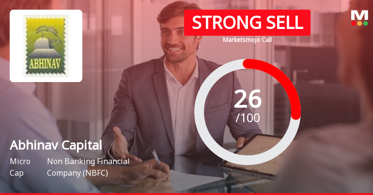 Abhinav Capital Services Ltd Downgraded to Strong Sell Amid Weak Fundamentals and Bearish Technicals