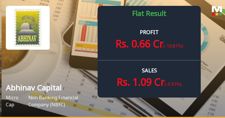 Abhinav Capital Q1 FY27: Profit Surge Masks Valuation Concerns