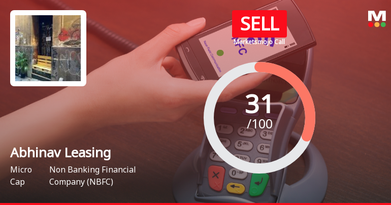 Abhinav Leasing & Finance Ltd Upgraded to Sell on Improved Financial and Technical Trends