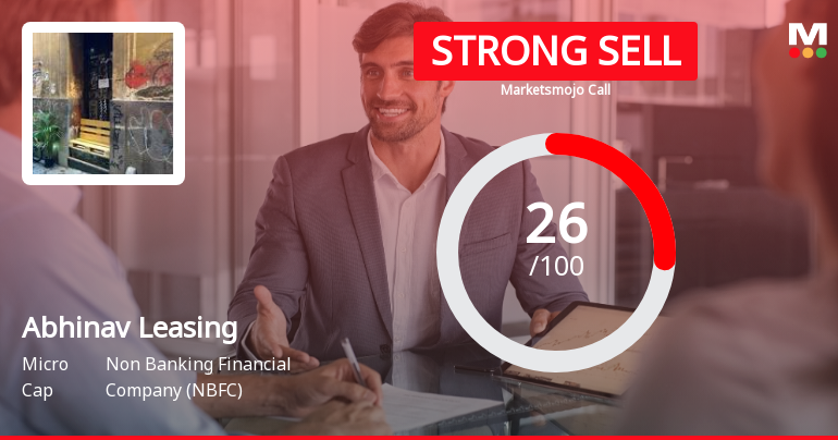 Abhinav Leasing & Finance Ltd Downgraded to Strong Sell Amid Weak Fundamentals and Bearish Technicals