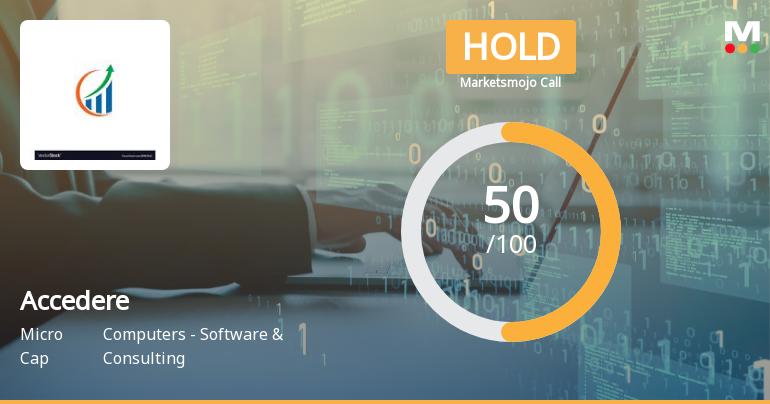 Accedere Ltd Upgraded to Hold as Technicals Improve Amidst Expensive Valuation