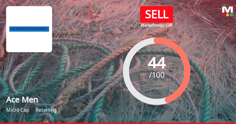 Ace Men Engg Works Ltd is Rated Sell