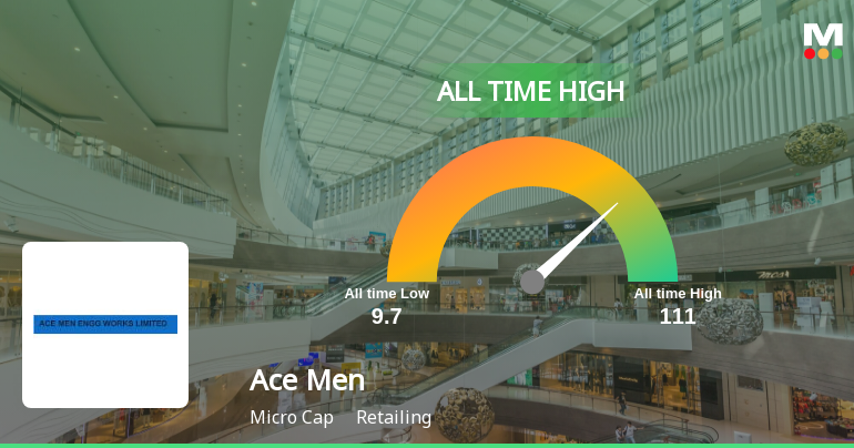 Ace Men Engg Works Ltd Hits All-Time High of Rs 111 as Momentum Builds Across Timeframes