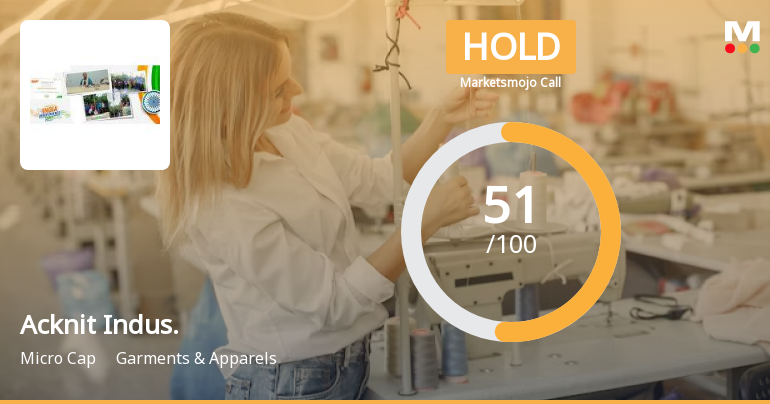 Acknit Industries Ltd is Rated Hold by MarketsMOJO
