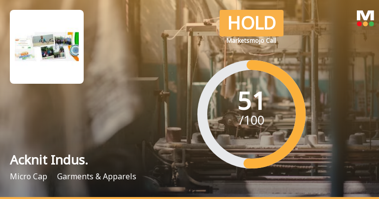 Acknit Industries Ltd is Rated Hold by MarketsMOJO