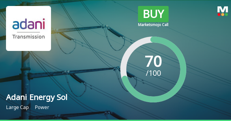 Adani Energy Solutions Ltd is Rated Buy