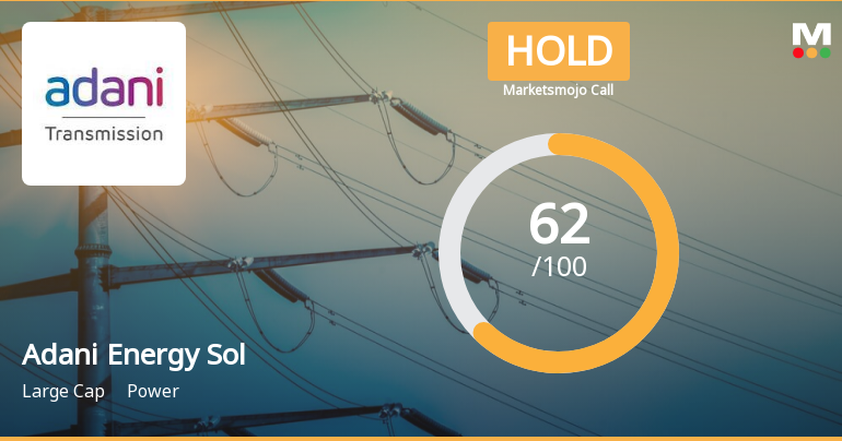 Adani Energy Solutions Ltd is Rated Hold