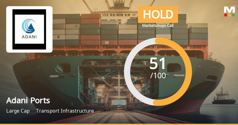 Adani Ports & Special Economic Zone Ltd is Rated Hold