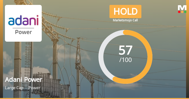 Adani Power Ltd is Rated Hold by MarketsMOJO