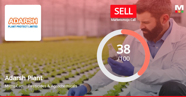 Adarsh Plant Protect Ltd Upgraded to Sell on Technical Improvement Despite Financial Challenges
