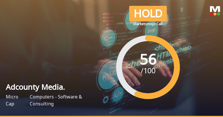Adcounty Media India Ltd is Rated Hold
