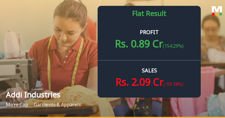 Addi Industries Q1 FY27: Profit Surge Masks Operational Struggles as Revenue Collapses