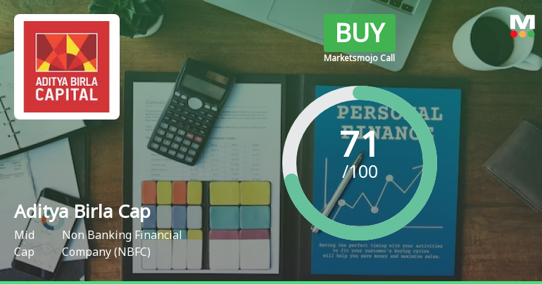 Aditya Birla Capital Ltd is Rated Buy